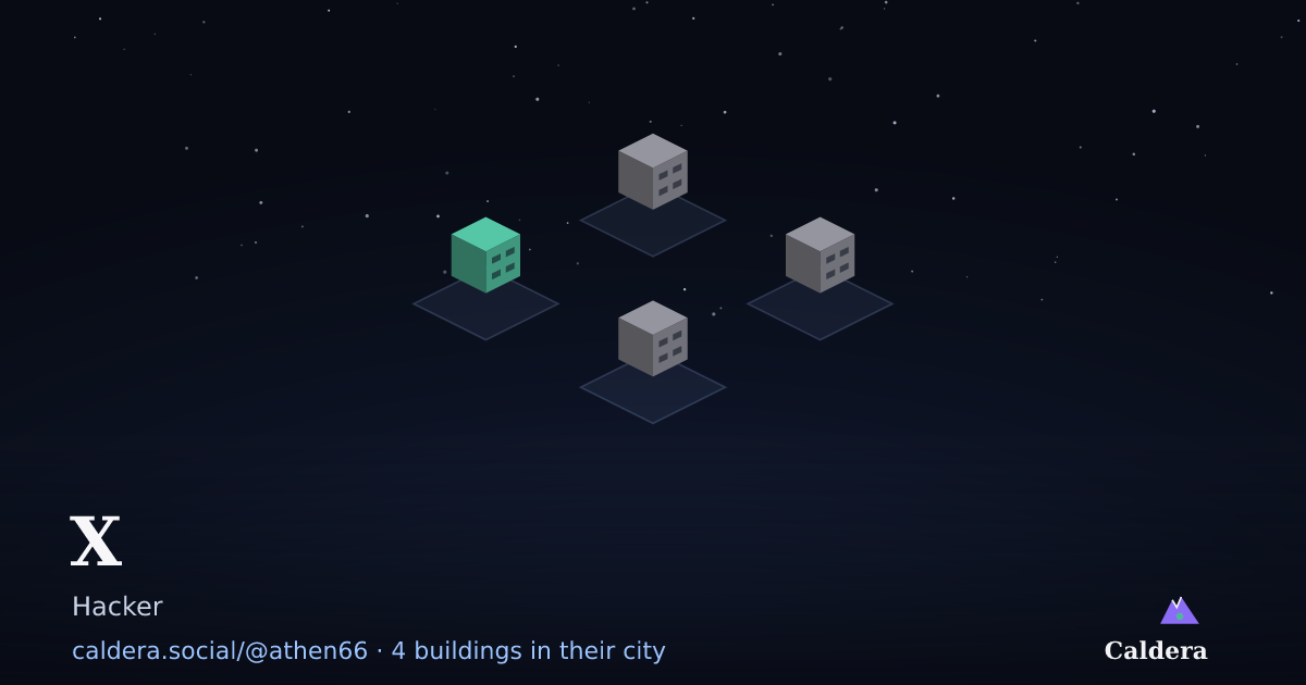 @athen66's GitHub city