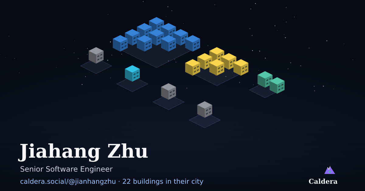 @jianhangzhu's GitHub city